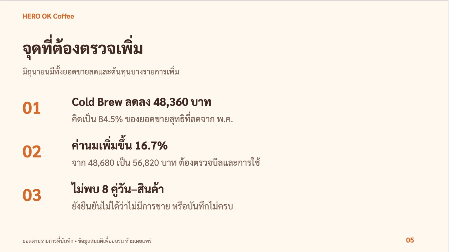 สไลด์ 5: จุดที่ต้องตรวจเพิ่ม