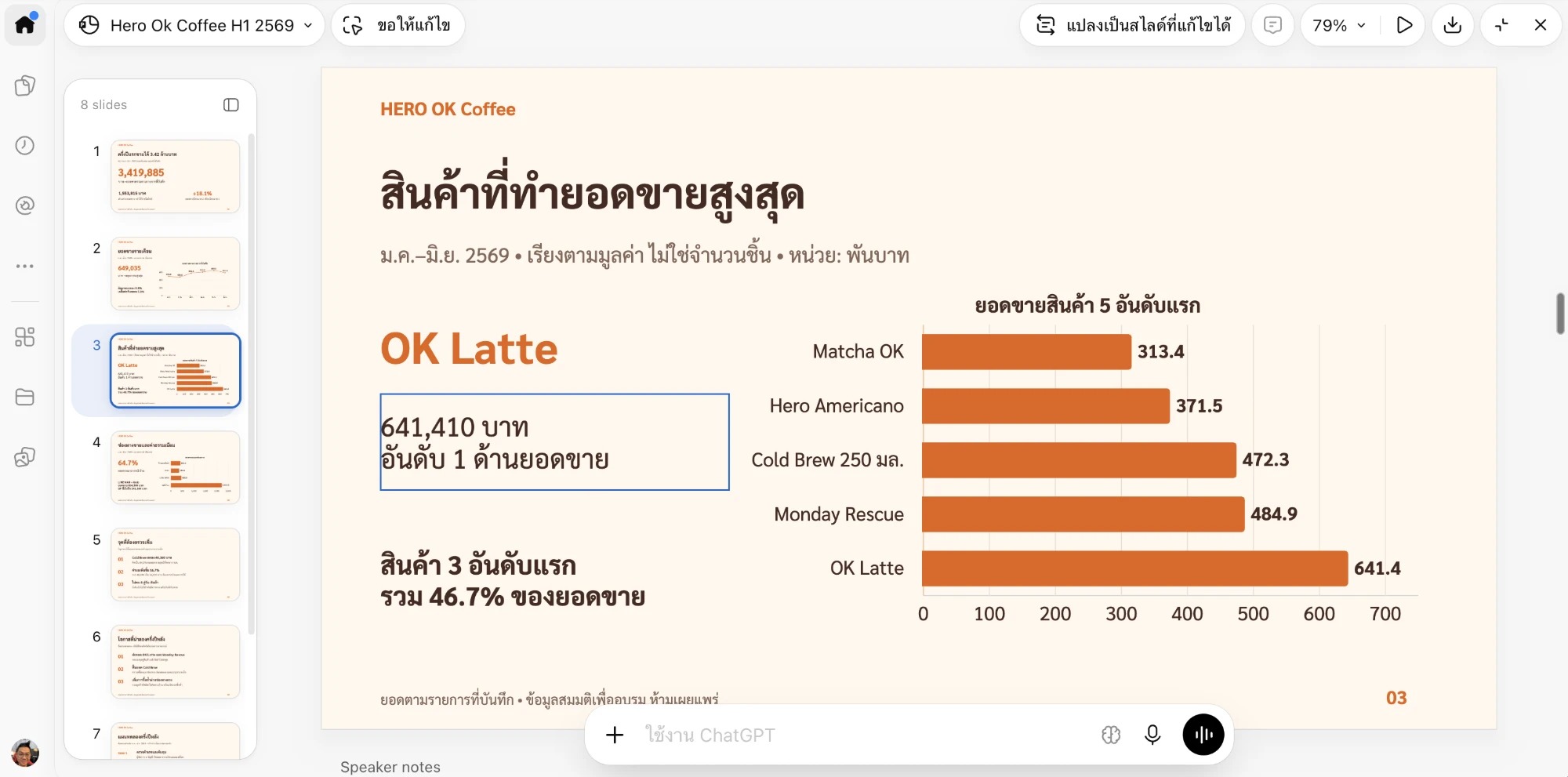 หลัง: พรีเซนต์ 8 หน้าที่ ChatGPT ทำให้ เปิดดูได้ในแชตทันที ตัวเลขตรงกับไฟล์