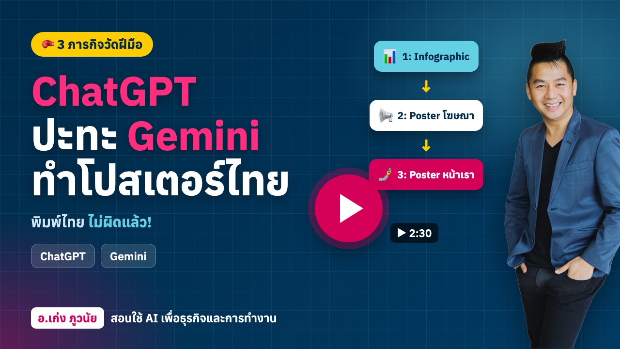 ChatGPT “พิมพ์ไทยไม่ผิดแล้ว” ปะทะ Gemini ทำ Infographic / Poster ใครเจ๋งกว่า?