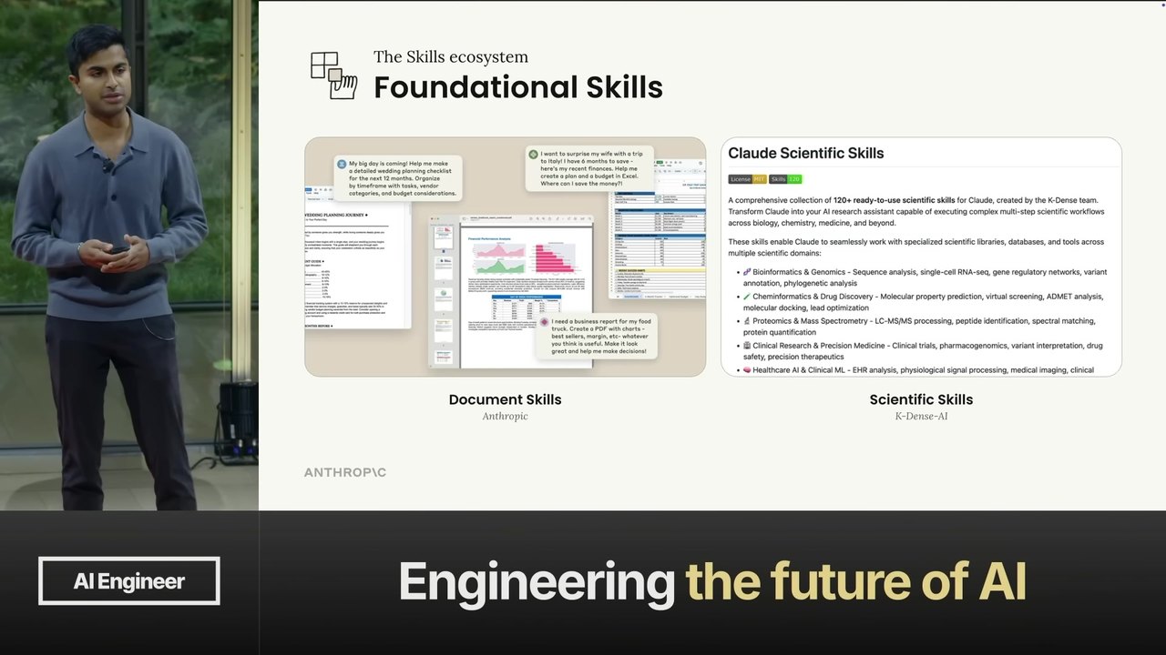 Skill พื้นฐาน เช่น ทำเอกสาร Office และ Skill งานวิจัยวิทยาศาสตร์