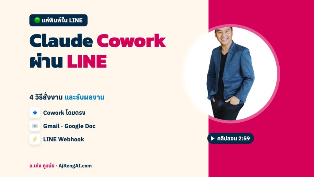 ปกบทความ: Claude Cowork ผ่าน LINE