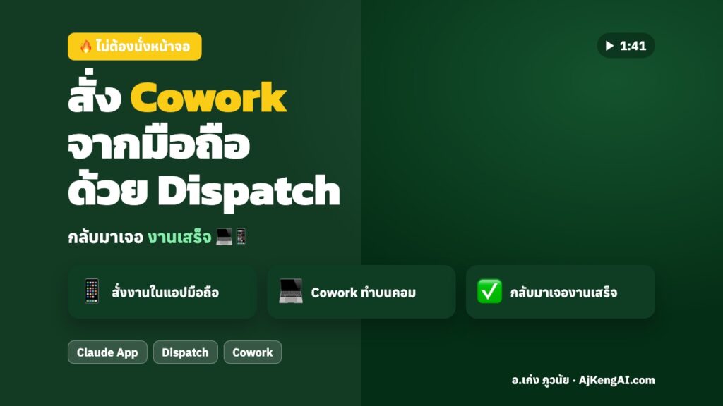 ปกบทความ: สั่ง Cowork จากมือถือ ด้วย Dispatch