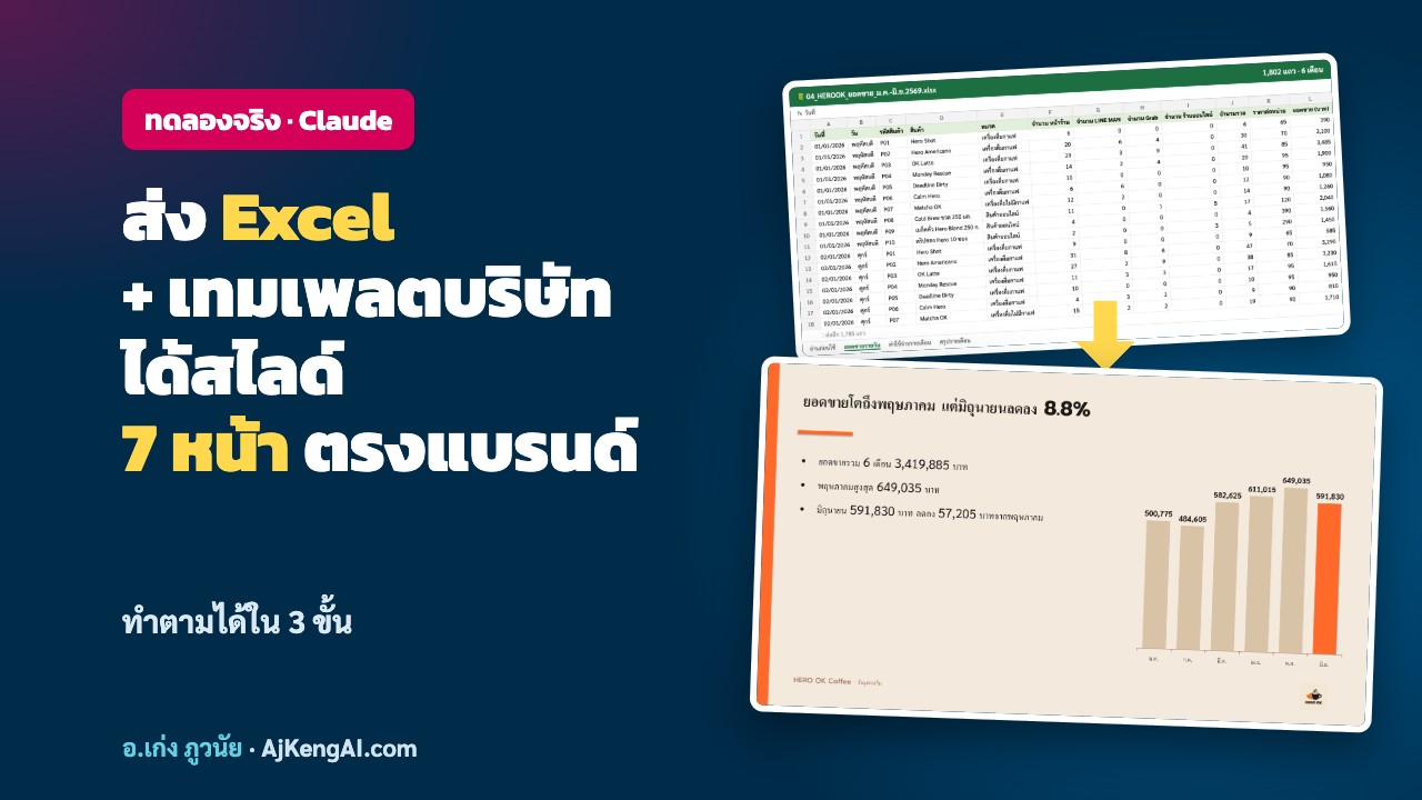 ส่ง Excel + เทมเพลตบริษัทให้ Claude ได้สไลด์ 7 หน้าตรงแบรนด์