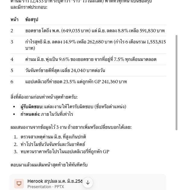Claude สรุปข้อสรุปแต่ละหน้า แล้วถามก่อนทำหน้าสุดท้าย เพราะในไฟล์ไม่มีชื่อผู้รับผิดชอบ