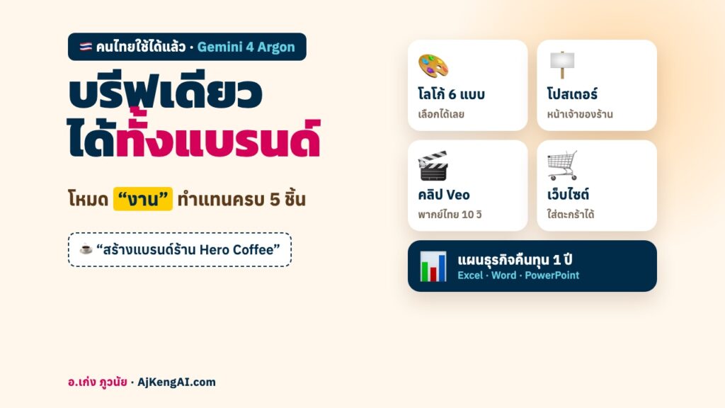 ปกบทความ: Gemini 4 Argon บรีฟเดียวได้ทั้งแบรนด์