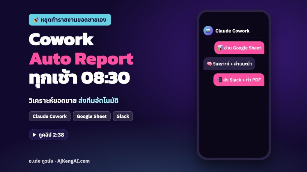 ปกบทความ: Cowork Auto Report ทุกเช้า 08:30