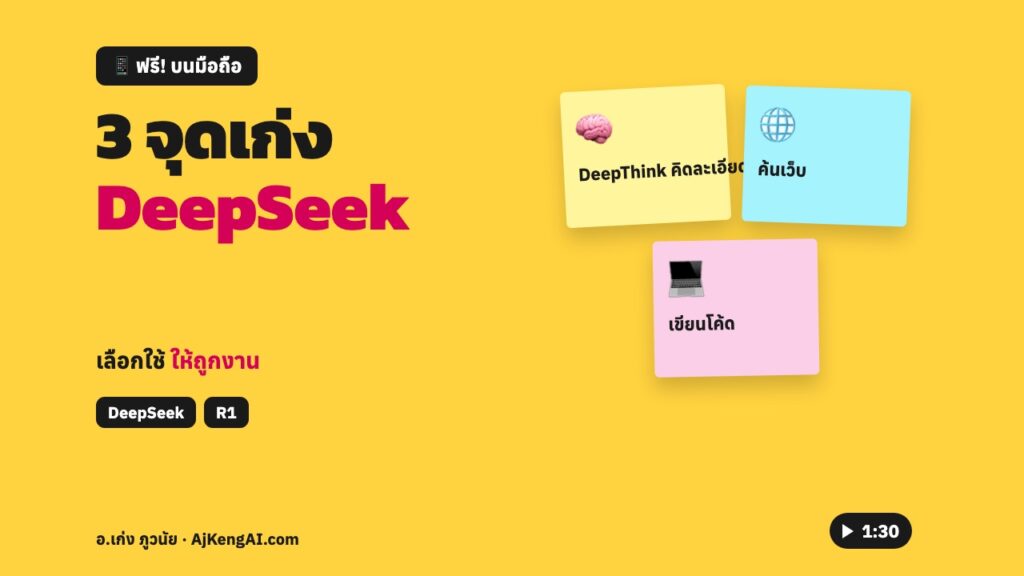 ปกบทความ: 3 จุดเก่ง DeepSeek