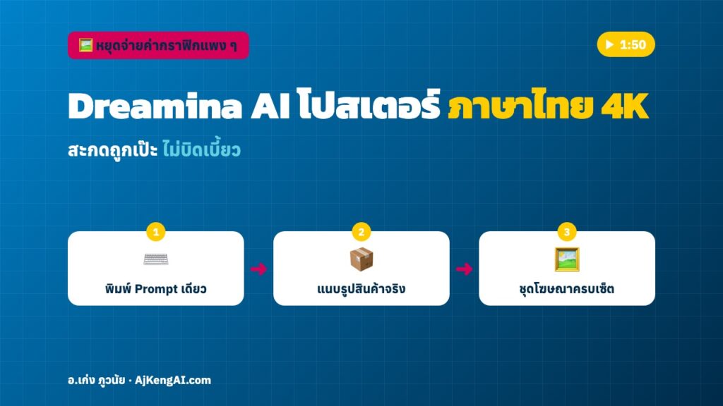 ปกบทความ: Dreamina AI โปสเตอร์ ภาษาไทย 4K