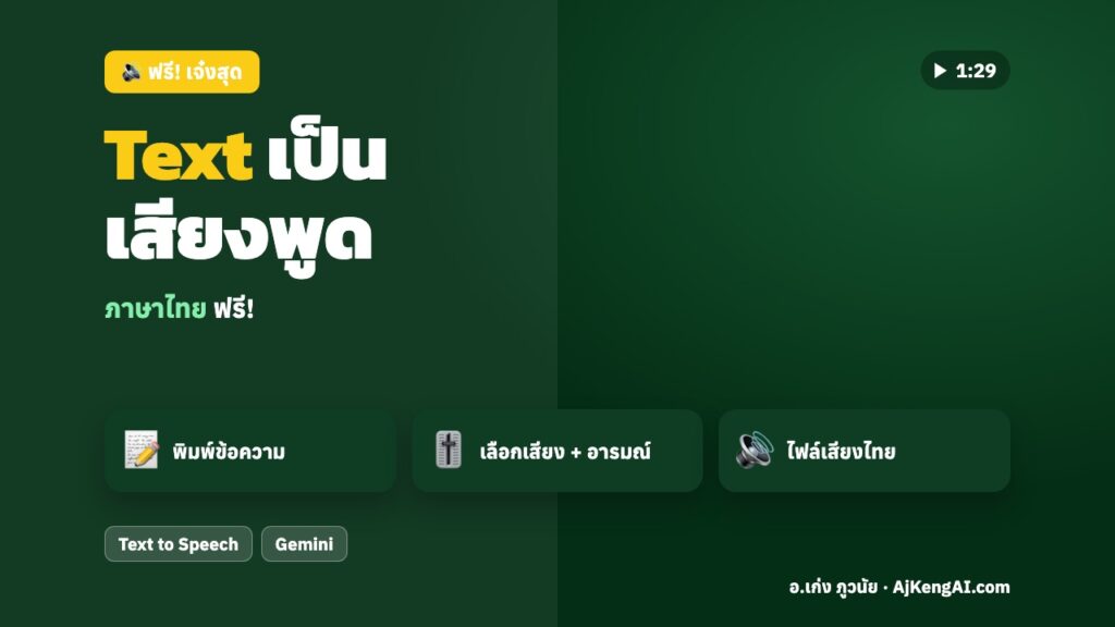 ปกบทความ: Text เป็น เสียงพูด