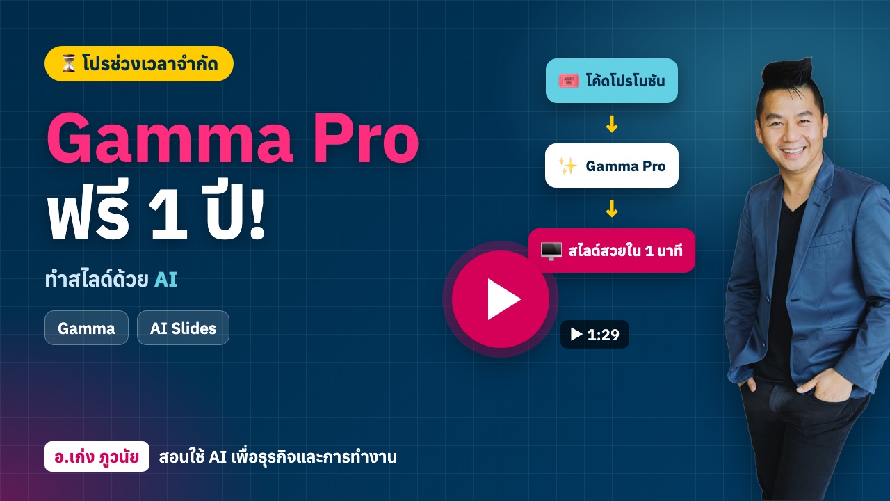 ลับ! Gamma Pro ฟรี 1 ปีเต็ม! (โปรช่วงเวลาจำกัด) พร้อมวิธีใช้ Gamma ทำสไลด์