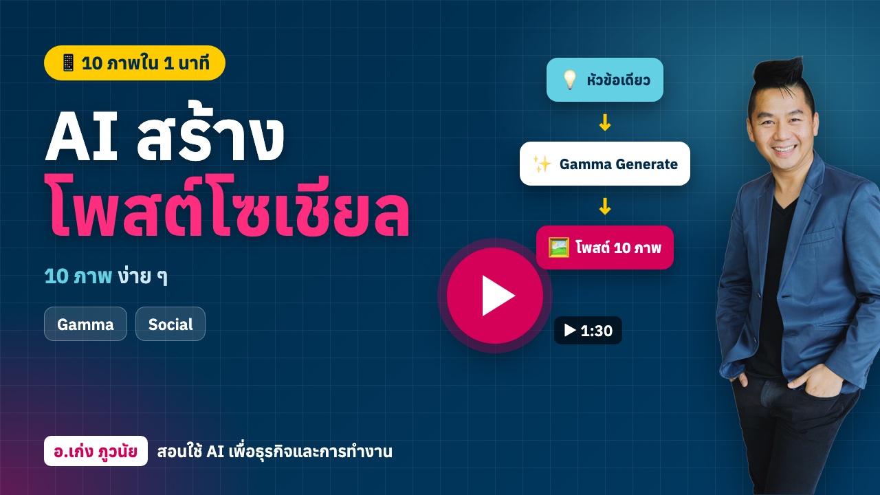 AI สร้าง "โพสต์โซเชียล" 10 ภาพ ง่าย ๆ ใน 1 นาที