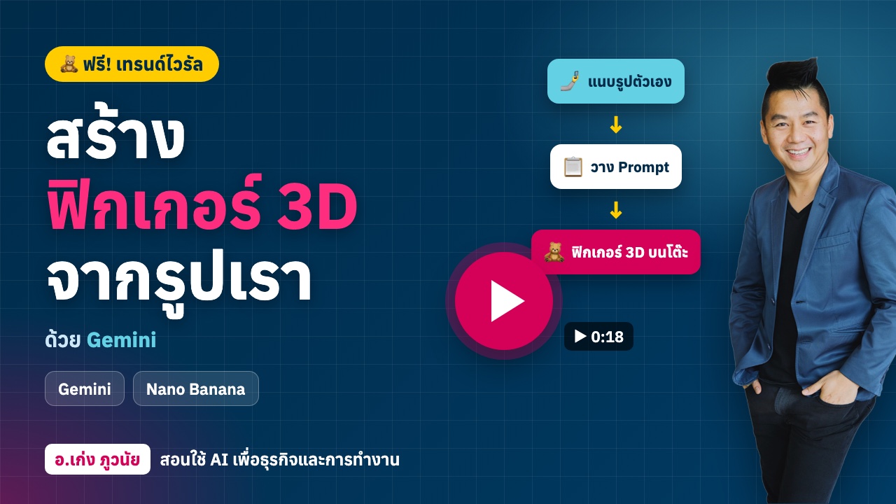สร้างฟิกเกอร์ 3D ฟรี! ง่าย ๆ ด้วย Prompt นี้ที่ Gemini