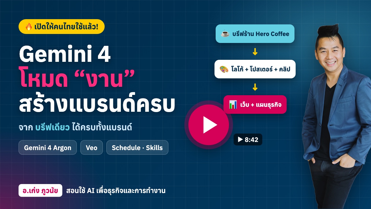 Gemini 4 อาร์กอน โหมดงาน สร้างแบรนด์ร้านกาแฟ