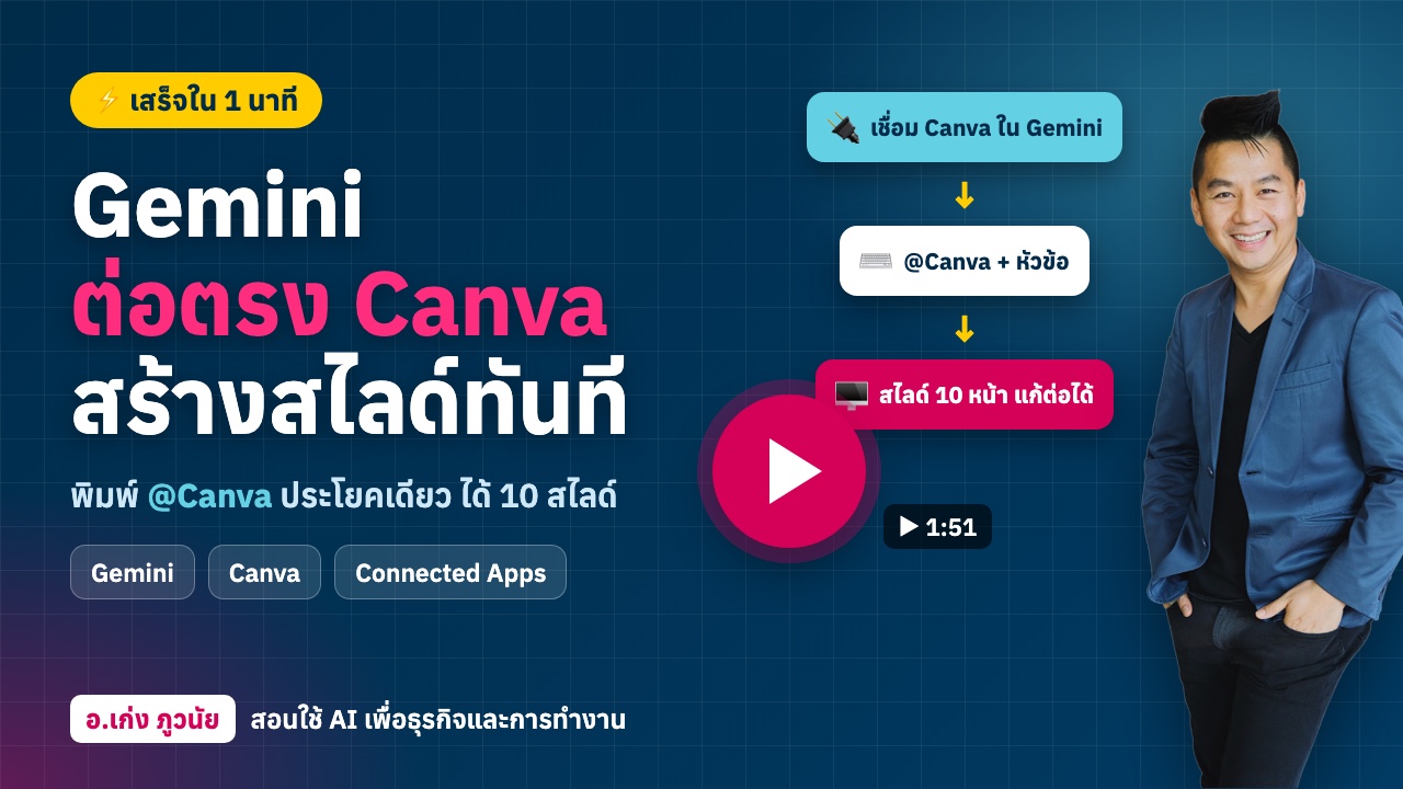 Gemini ต่อตรง Canva สร้างสไลด์ใน 1 นาที
