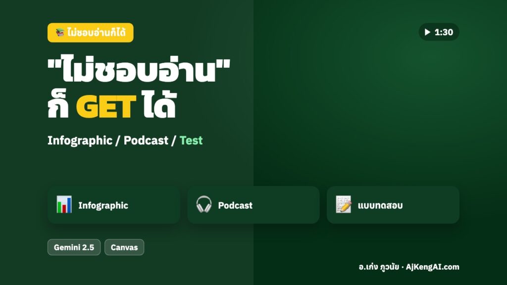 ปกบทความ: "ไม่ชอบอ่าน" ก็ GET ได้