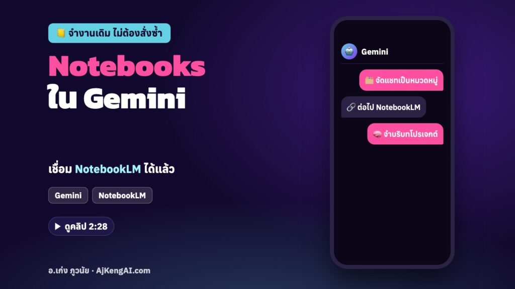 ปกบทความ: Notebooks ใน Gemini