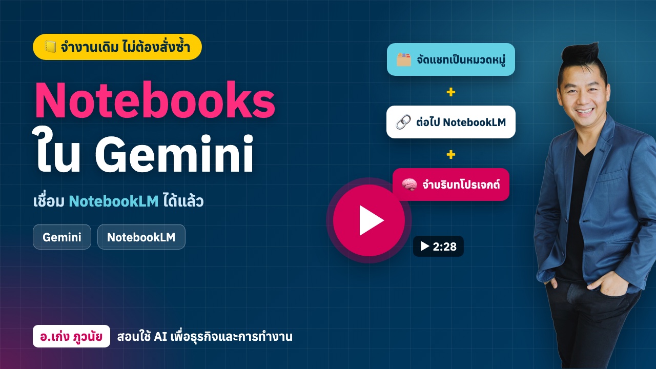 ใหม่! Notebooks ใน Gemini จัดหมวดหมู่แชท เชื่อม NotebookLM และจำงานเดิมไม่ต้องสั่งซ้ำ