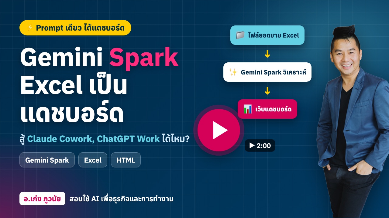 ใหม่! Gemini Spark เปลี่ยน Excel เป็นกราฟ / แดชบอร์ด จะสู้ Claude Cowork กับ ChatGPT Work ได้ไหม?