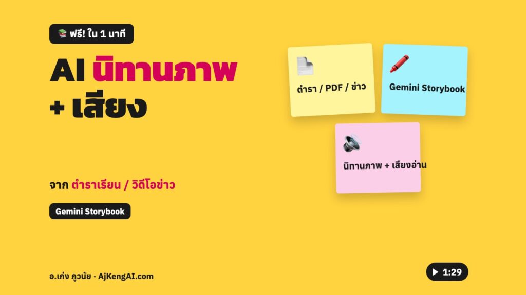 ปกบทความ: AI นิทานภาพ + เสียง