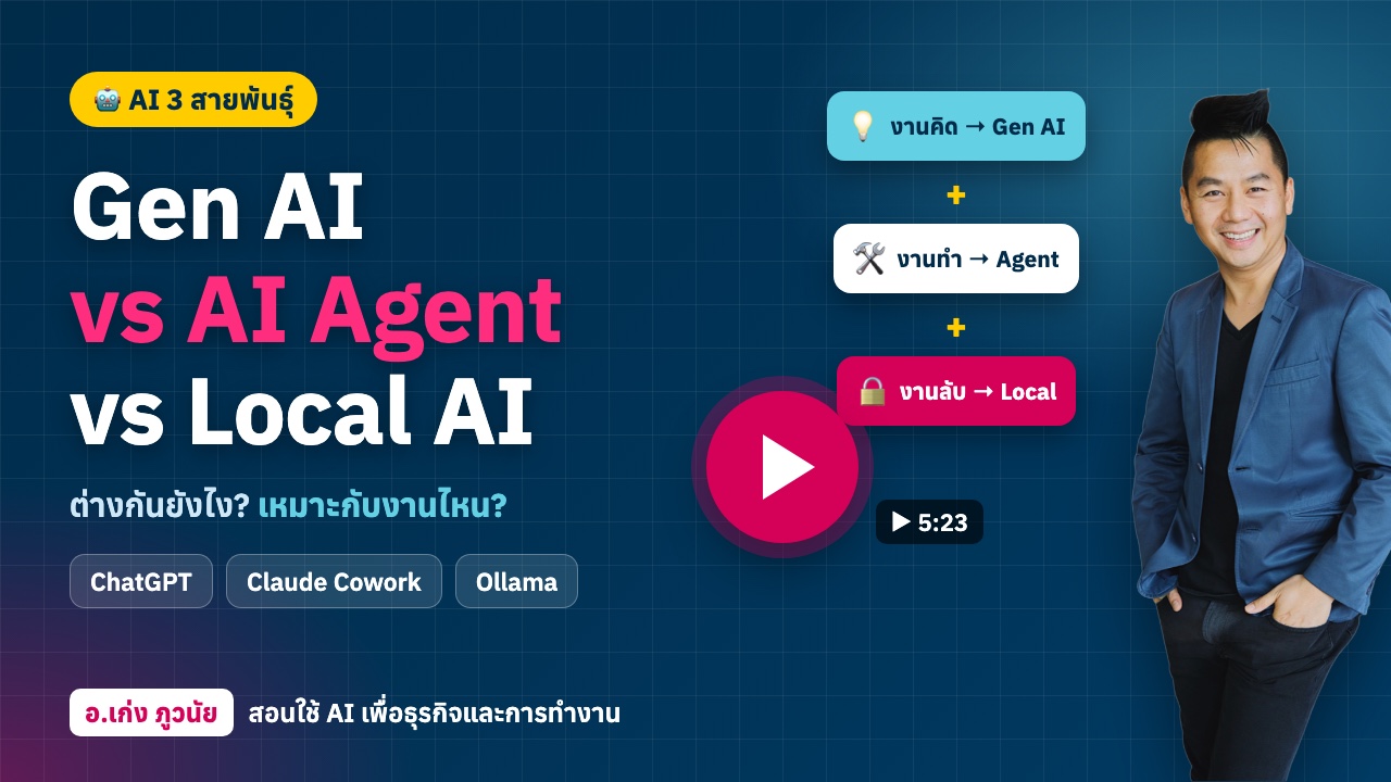 Gen AI vs AI Agent vs Local AI: AI 3 สายพันธุ์ ต่างกันยังไง? เหมาะกับงานไหน?