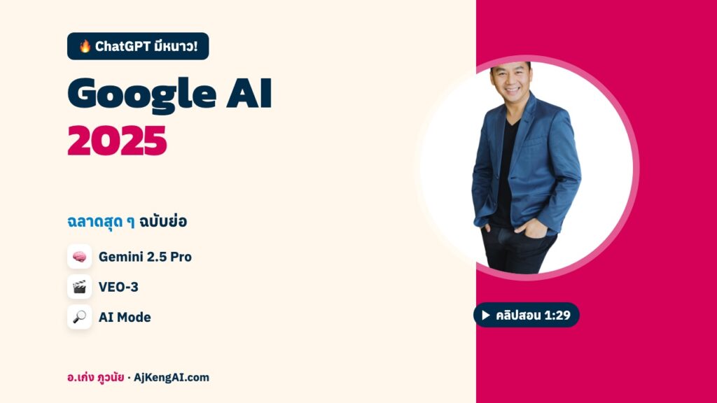 ปกบทความ: Google AI 2025
