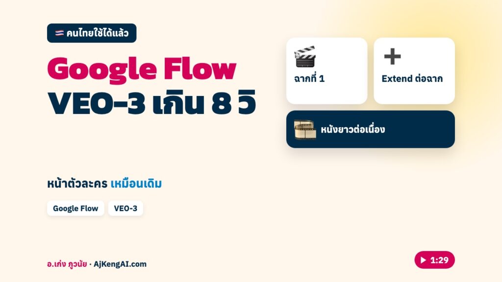 ปกบทความ: Google Flow VEO-3 เกิน 8 วิ
