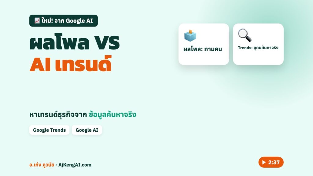 ปกบทความ: ผลโพล VS AI เทรนด์
