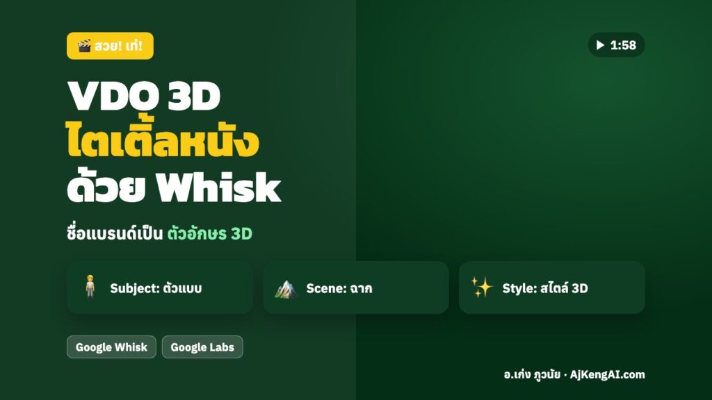 ปกบทความ: VDO 3D ไตเติ้ลหนัง ด้วย Whisk