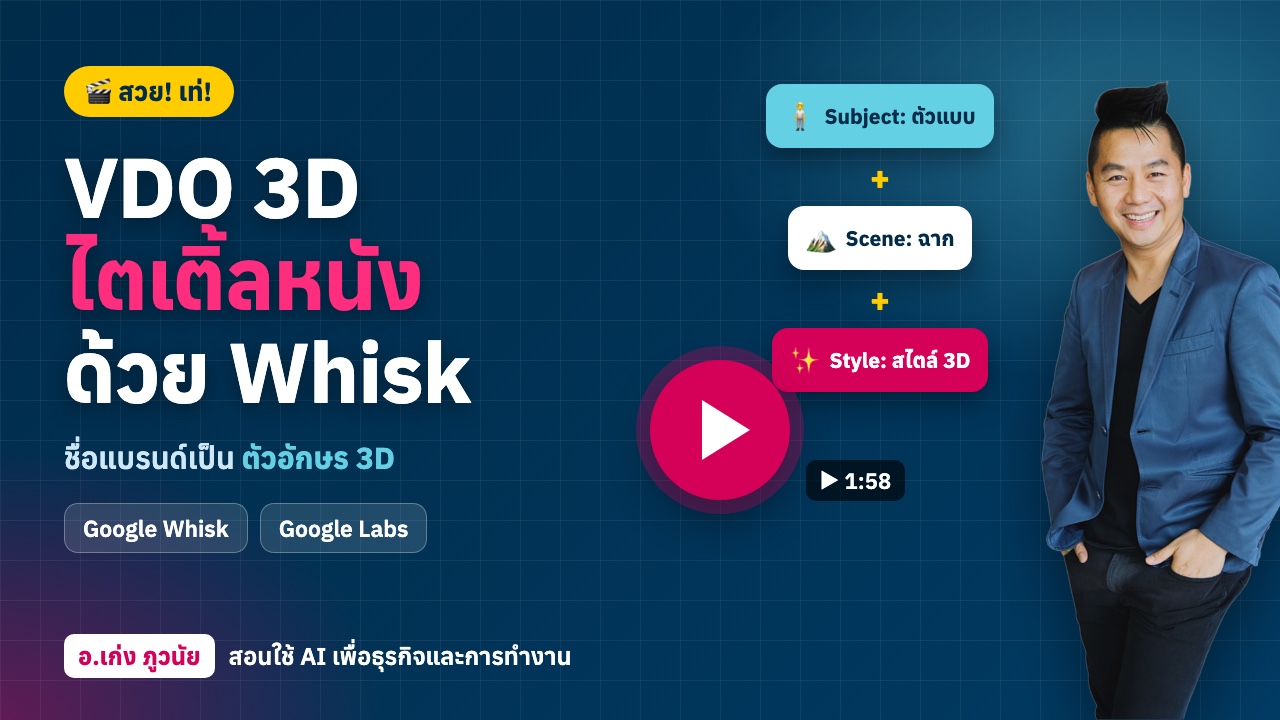 ใหม่! ทำวิดีโอ 3D “ไตเติ้ลหนัง” สวย เท่ ด้วย Google Whisk