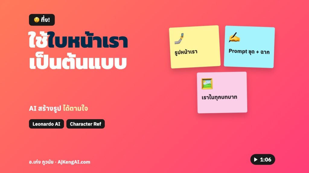ปกบทความ: ใช้ ใบหน้าเรา เป็นต้นแบบ