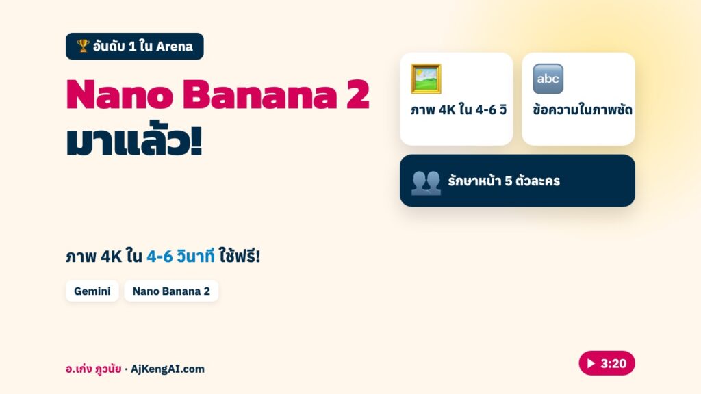 ปกบทความ: Nano Banana 2 มาแล้ว!