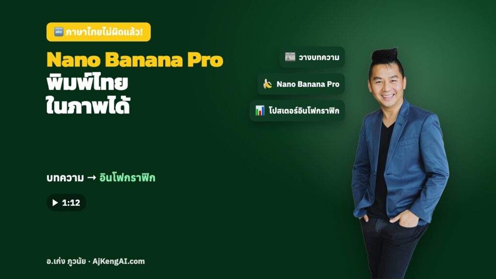 ปกบทความ: Nano Banana Pro พิมพ์ไทย ในภาพได้