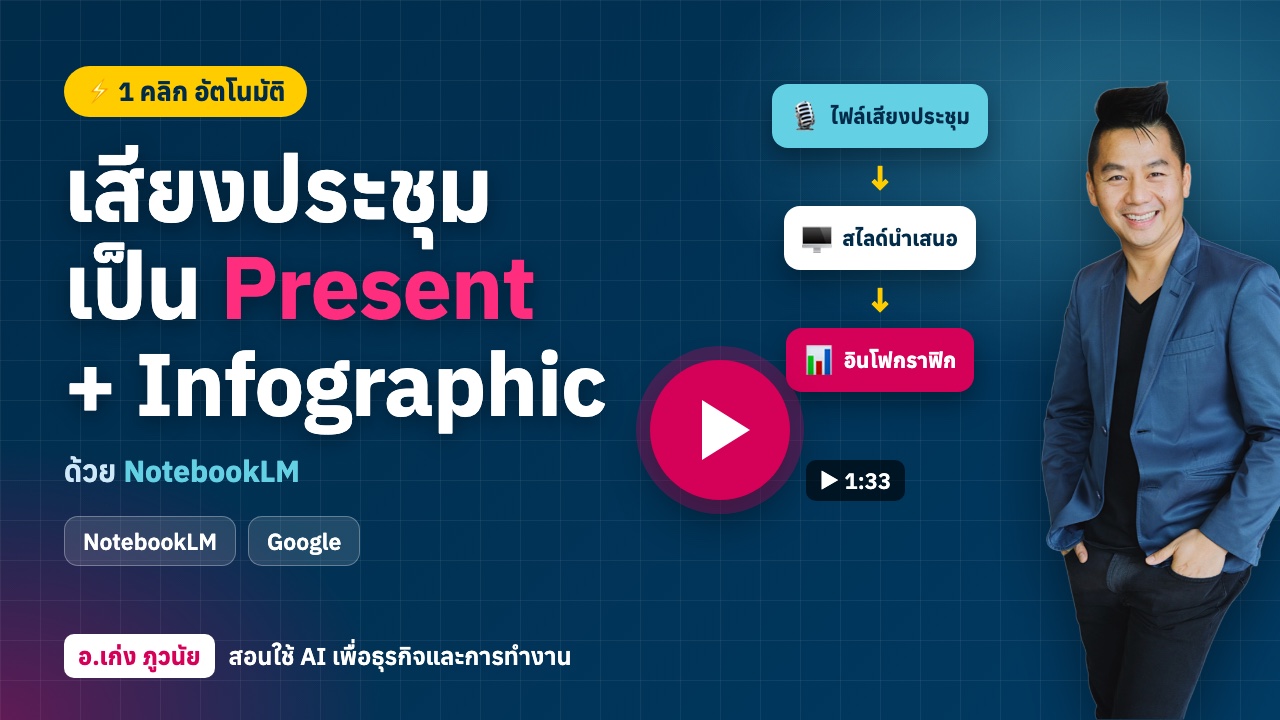 ใหม่! เปลี่ยนเสียงประชุมเป็น “Present” และ “Infographic” อัตโนมัติใน 1 คลิก ด้วย NotebookLM