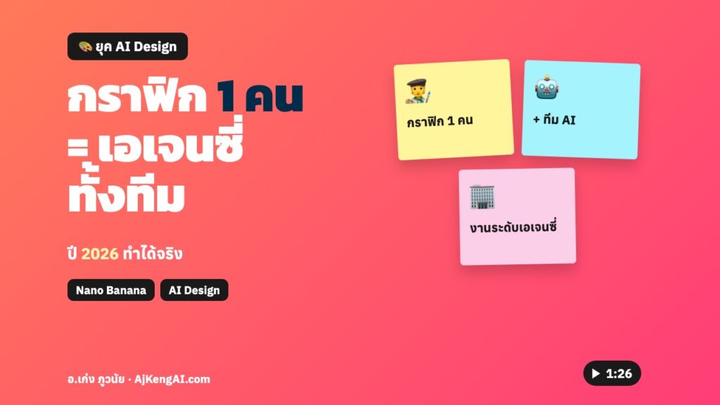 ปกบทความ: กราฟิก 1 คน = เอเจนซี่ ทั้งทีม
