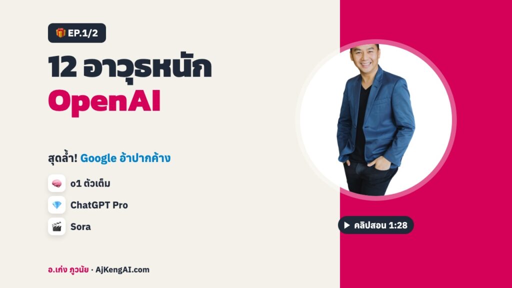 ปกบทความ: 12 อาวุธหนัก OpenAI