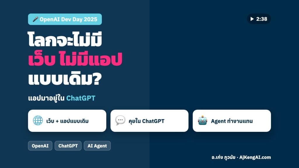 ปกบทความ: โลกจะไม่มี เว็บ ไม่มีแอป แบบเดิม?