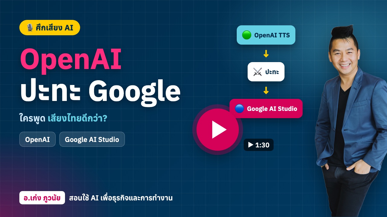 OpenAI ปะทะ Google AI ใครจะพูดเสียงดีกว่ากัน