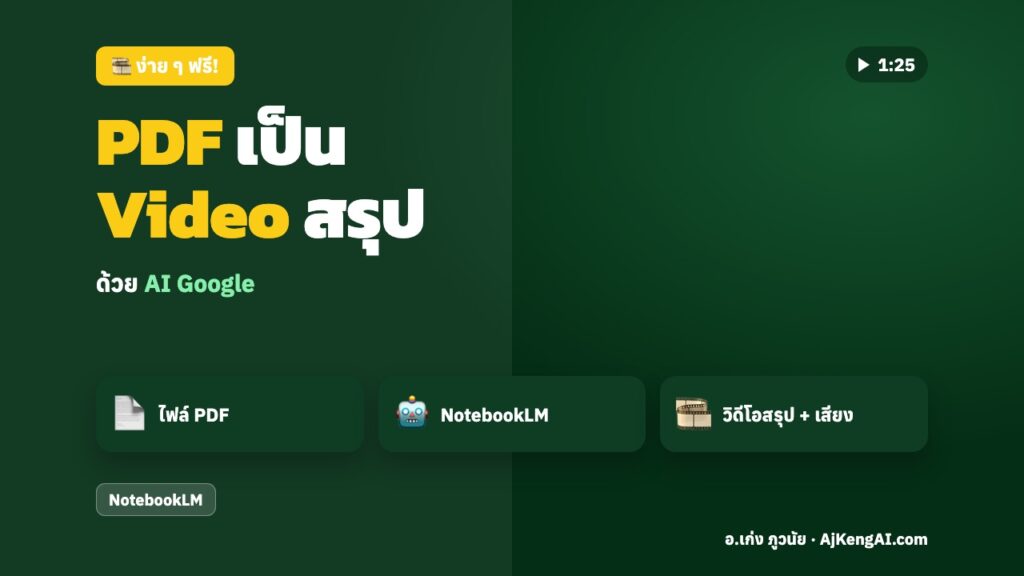 ปกบทความ: PDF เป็น Video สรุป