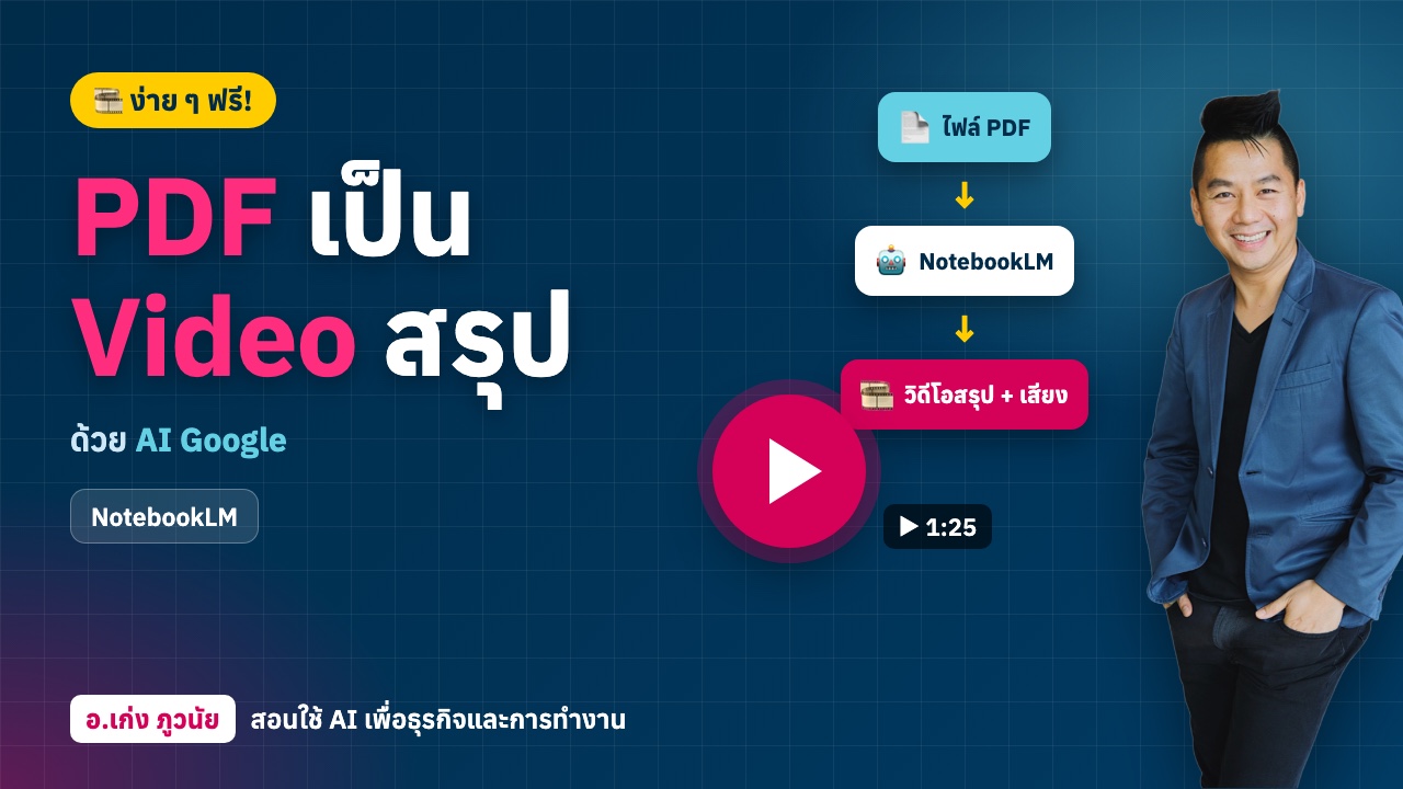 PDF เป็น Video สรุป ง่าย ฟรี! ด้วย AI Google (NotebookLM Video Overview)