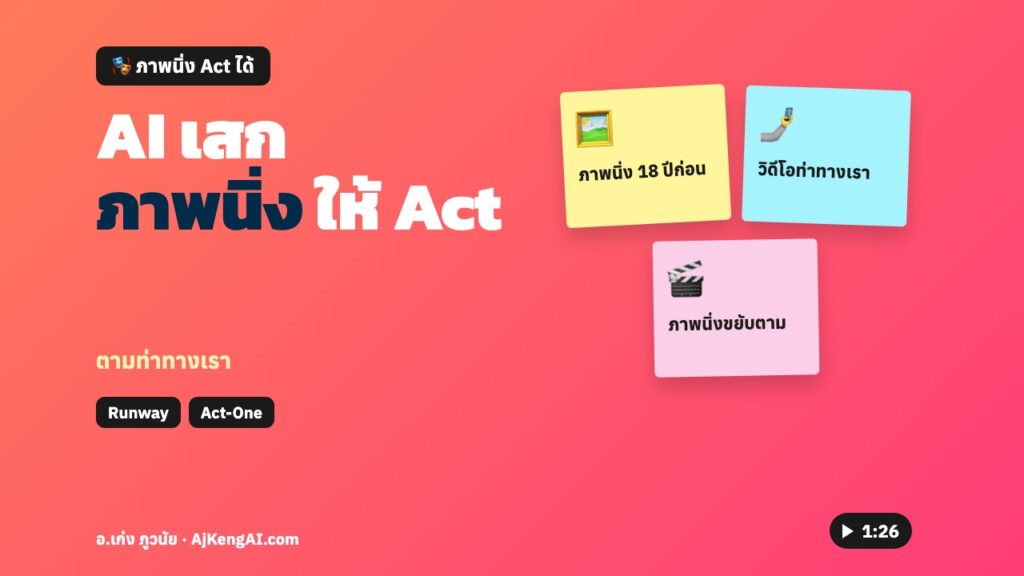 ปกบทความ: AI เสก ภาพนิ่ง ให้ Act