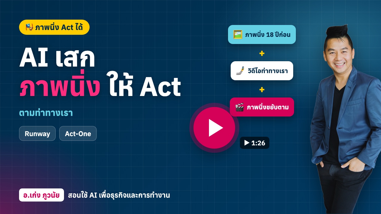 AI เสก "ภาพนิ่ง" เป็น "วีดีโอ Action" ตามท่าทางเรา