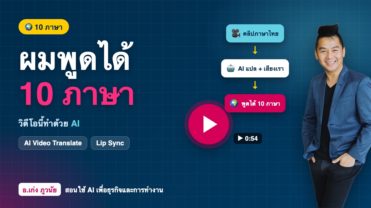 เชื่อไหม? ผมพูดได้ 10 ภาษา และวีดีโอนี้ทั้งหมดทำด้วย AI