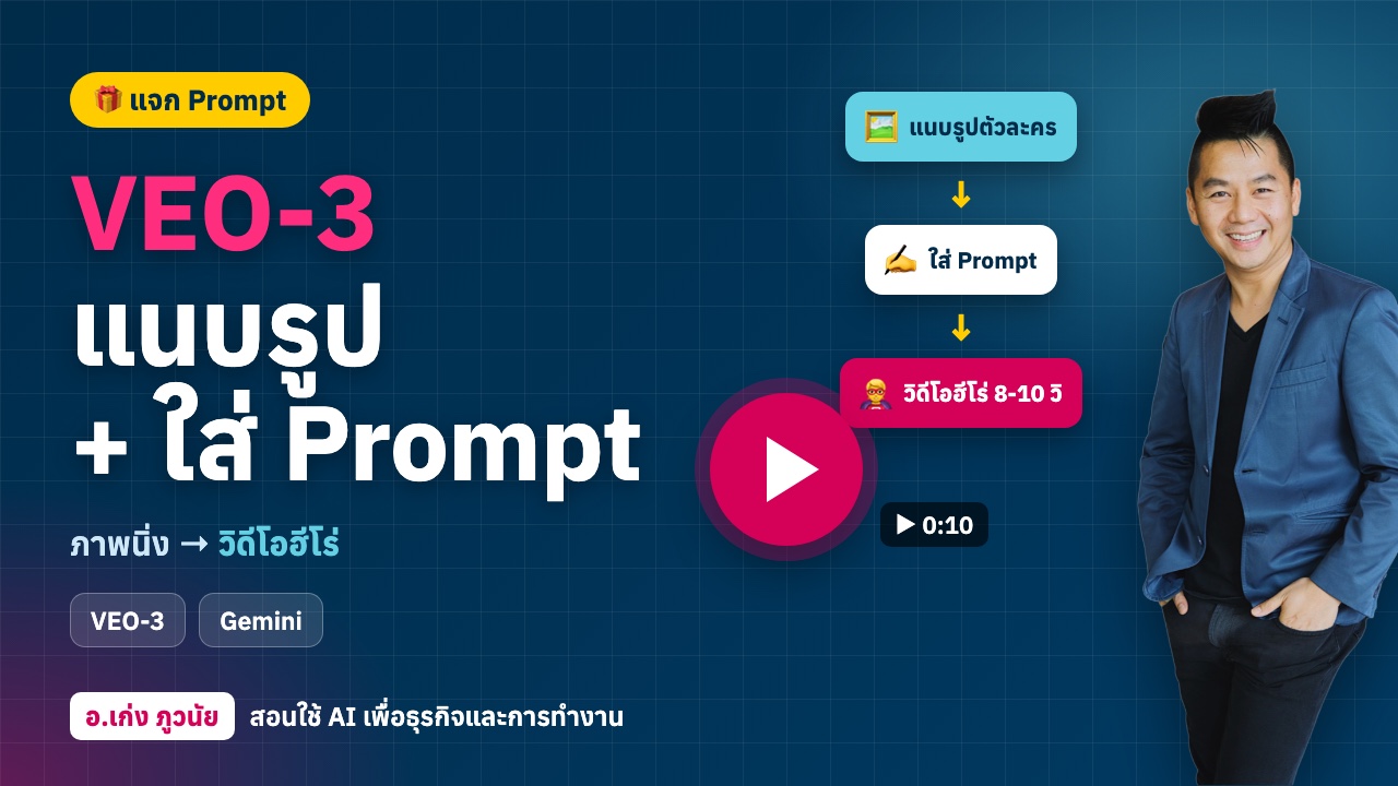 แจก Prompt VEO-3 ง่าย ๆ แค่แนบรูป + ใส่ Prompt ได้วิดีโอฮีโร่สุดเท่