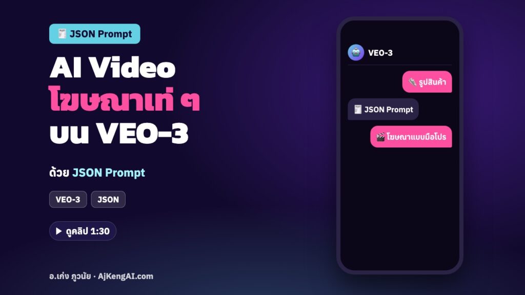 ปกบทความ: AI Video โฆษณาเท่ ๆ บน VEO-3