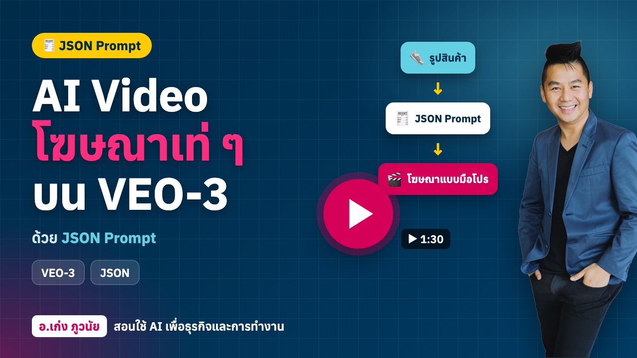 AI Video โฆษณาเท่ ๆ ด้วย JSON Prompt บน Google VEO-3