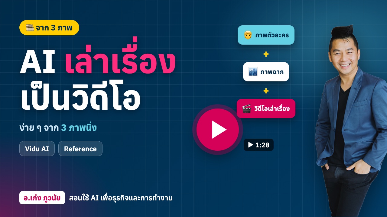 AI เล่าเรื่องเป็นวีดีโอ ง่าย ๆ จาก 3 ภาพนิ่ง