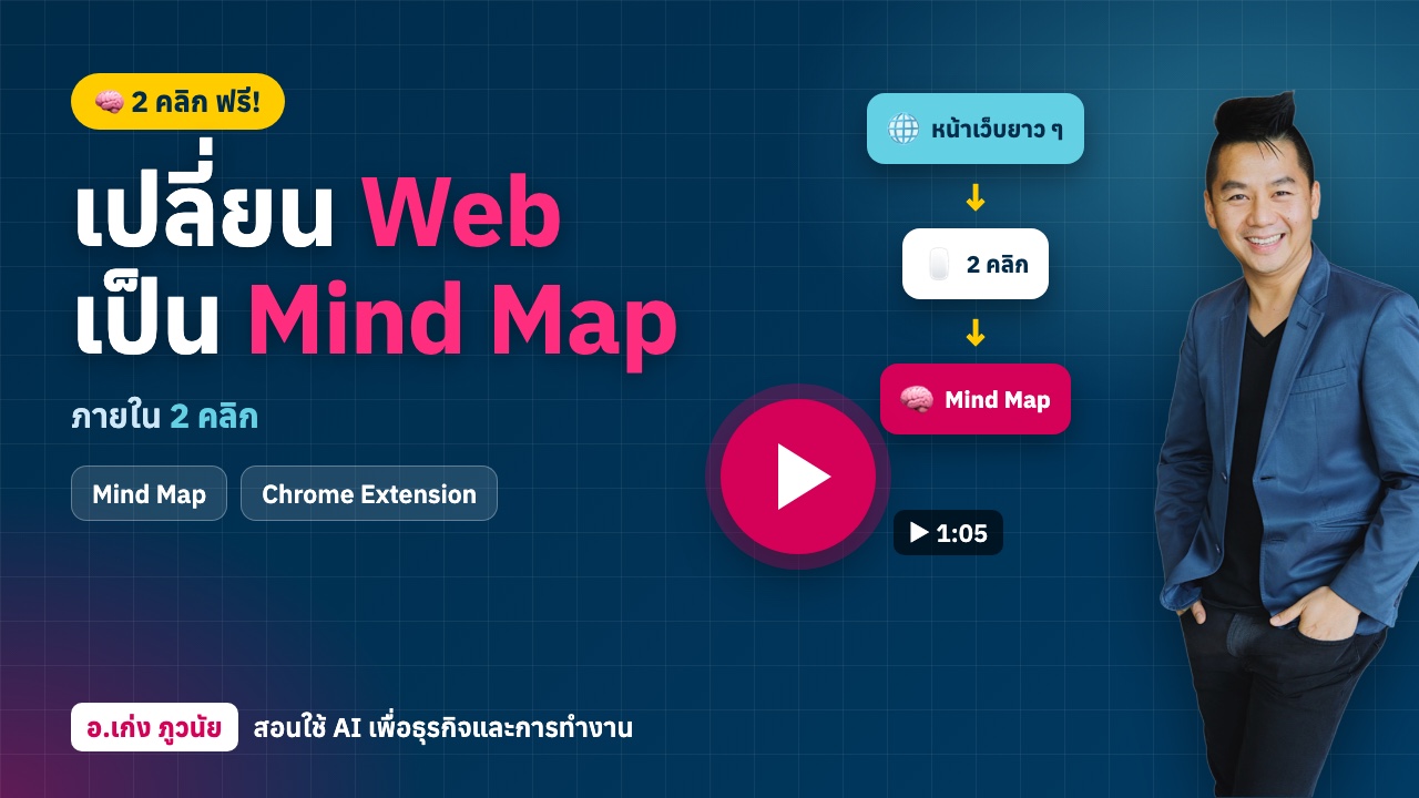 เปลี่ยน Web เป็น Mind Map ได้ภายใน 2 คลิก ฟรี!