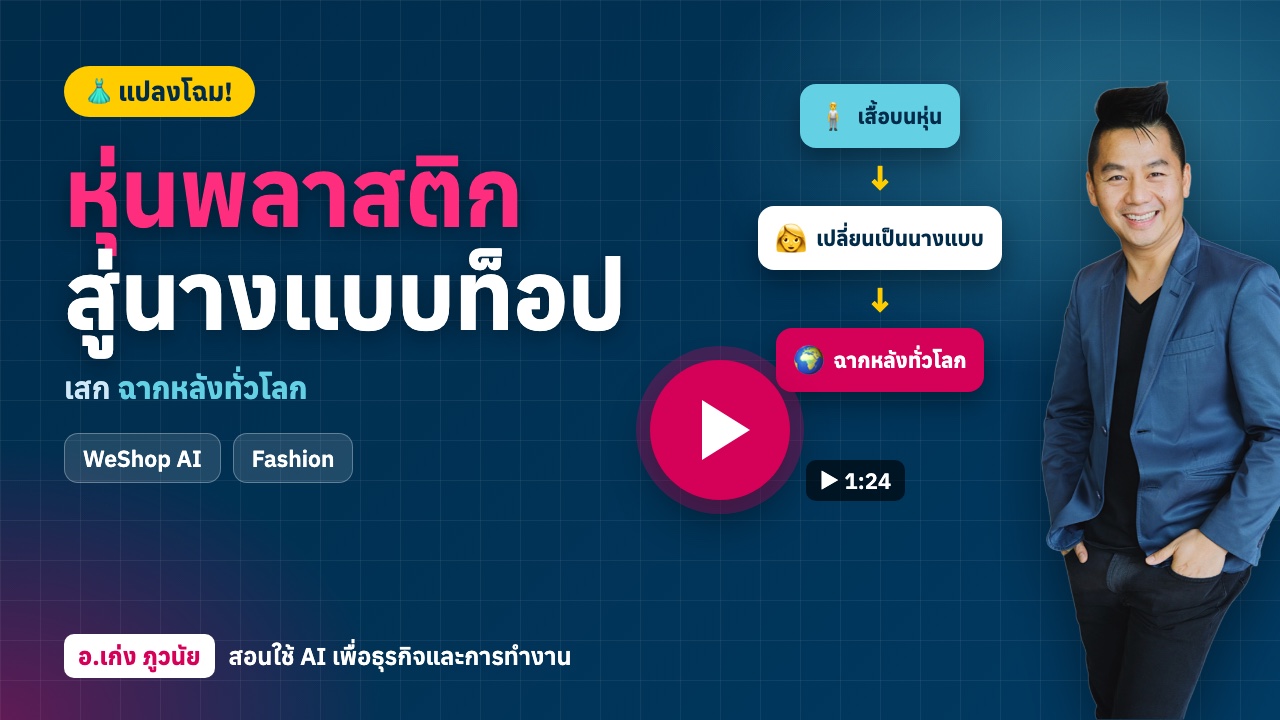 AI แปลงโฉม! จากหุ่นพลาสติก สู่นางแบบระดับท็อป พร้อมเสกฉากหลังได้ทั่วโลก