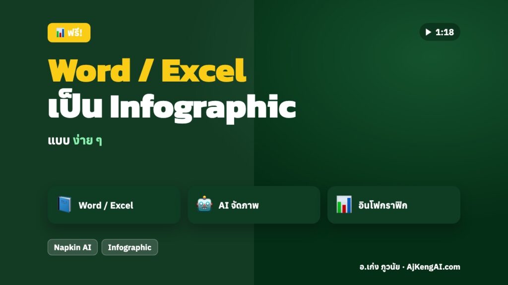 ปกบทความ: Word / Excel เป็น Infographic