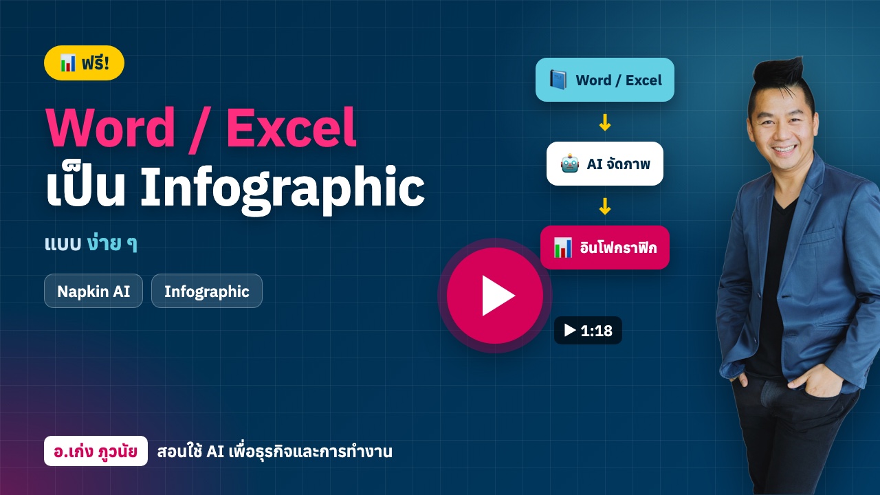 AI เปลี่ยน Word / Excel เป็น Infographic แบบง่าย ๆ ฟรี!